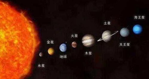 明天汽车限行星多少 明天汽车限行星多少