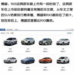 汽车自媒体有多少