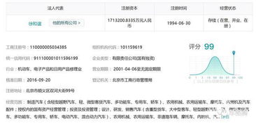 汽车国企品牌工资多少