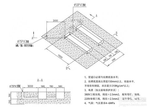 汽车举升机宽度要求多少