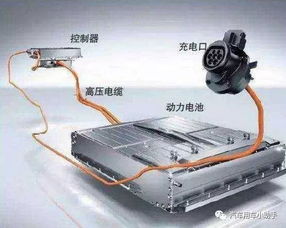 汽车电池恒压多少合适