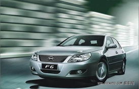 汽车全国上牌量多少