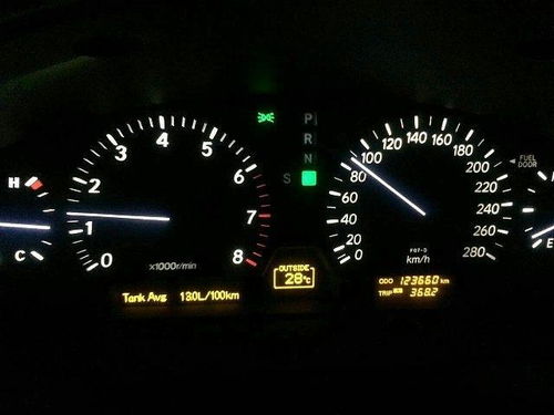 汽车待机时转速多少