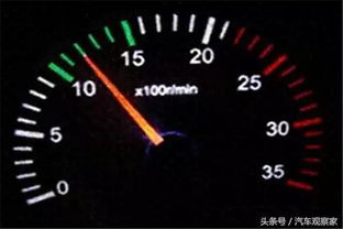 汽车最高时速行驶多少 汽车最高时速行驶多少