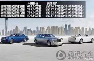中美汽车售价倒挂多少 中美汽车售价倒挂多少