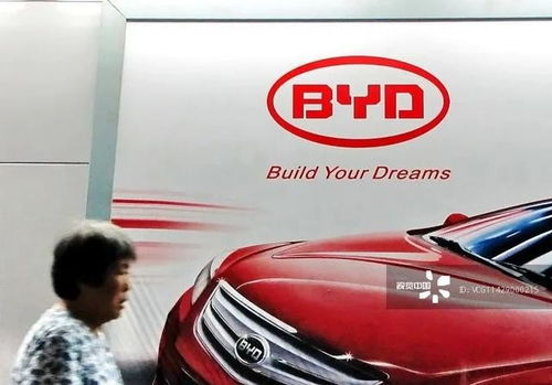 多少员工有比亚迪汽车