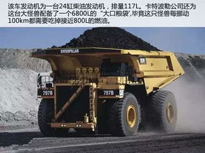 汽车载重多少克 汽车载重多少克