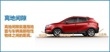 汽车离地间距是多少 汽车离地间距是多少