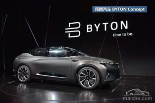 汽车b轮融资多少 汽车b轮融资多少