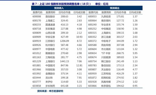 江淮汽车股票最高多少
