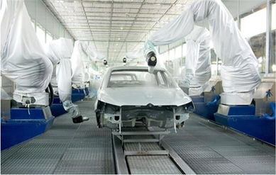 汽车喷漆要多少平方