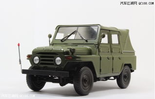 北京汽车越野价位多少 北京汽车越野价位多少