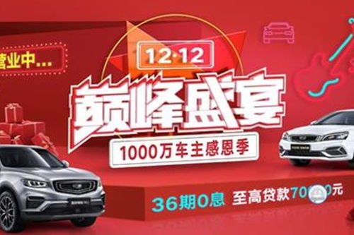 福州 购汽车 补贴多少 福州 购汽车 补贴多少