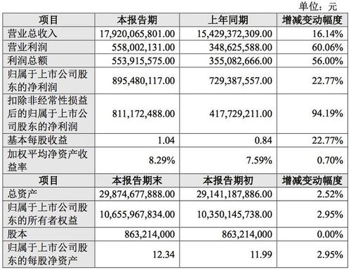 江铃汽车港股多少号