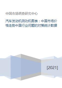 汽车测功机多少钱