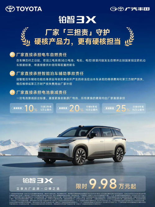 汽车权限多少钱 汽车权限多少钱