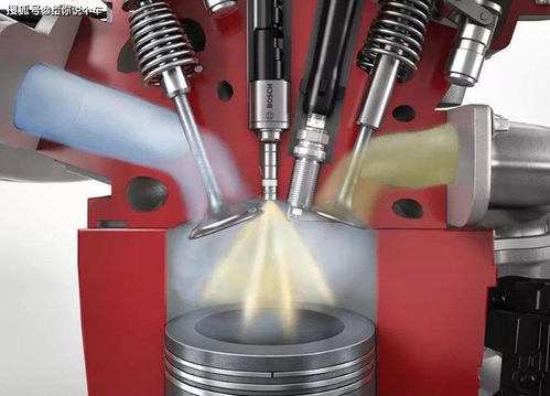 汽车油压有多少正常