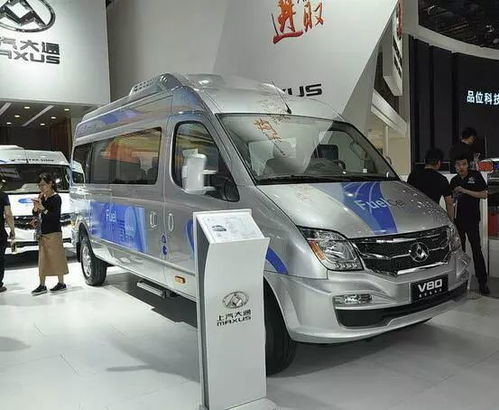 汽车氢气浓度是多少