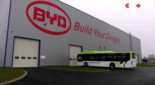 小米汽车投资多少建厂