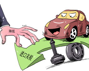 国外进口汽车关税多少