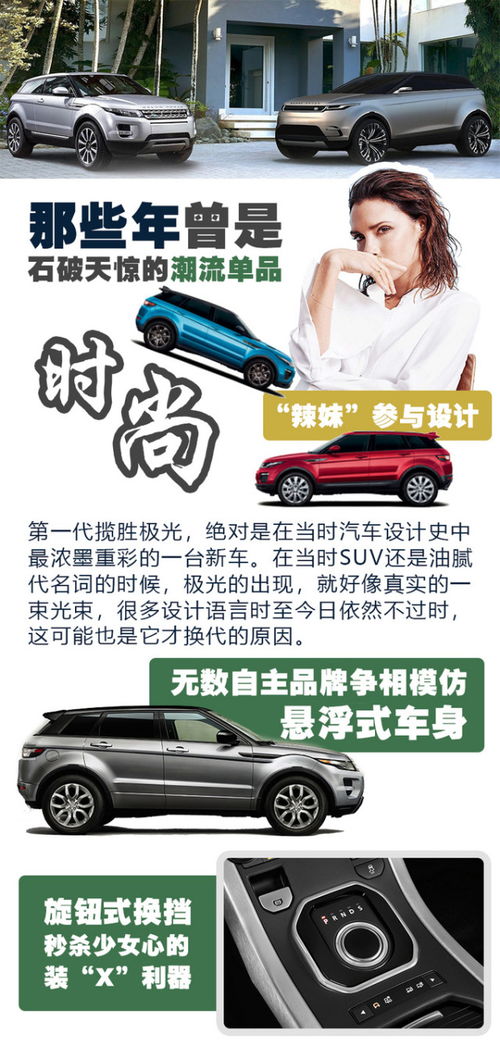 买汽车要月薪多少