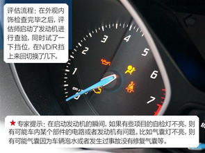 怎么查汽车卖价多少