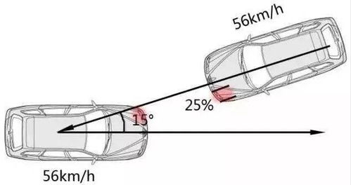 汽车原料钢板厚度多少 汽车原料钢板厚度多少