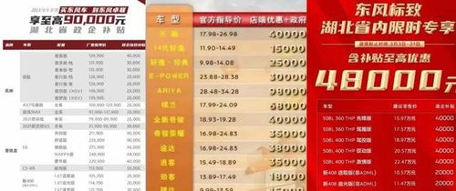 江西汽车抽奖交税多少