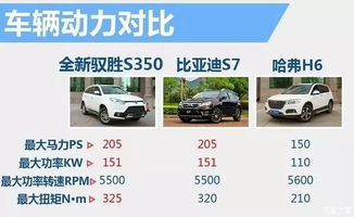 兴盛优选汽车押金多少