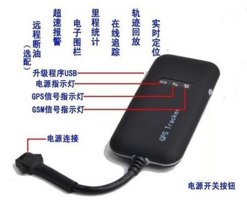 汽车定位电话是多少