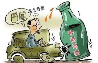 驾驶汽车违规罚款多少