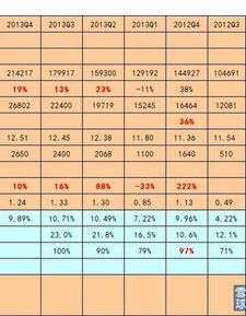 汽车每年总共多少分 汽车每年总共多少分