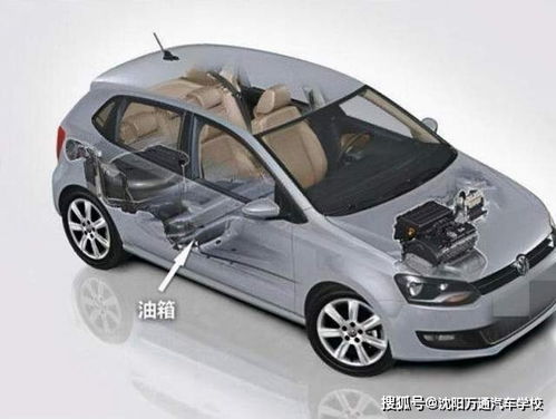 如何区分汽车多少箱