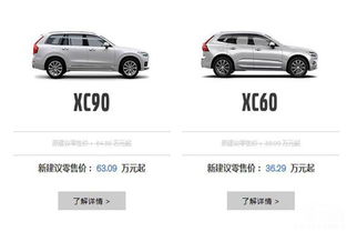 沈阳汽车今日降价多少 沈阳汽车今日降价多少