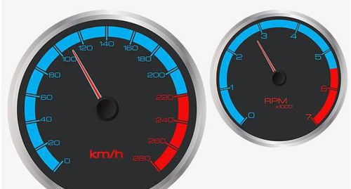 汽车降到多少转速 汽车降到多少转速