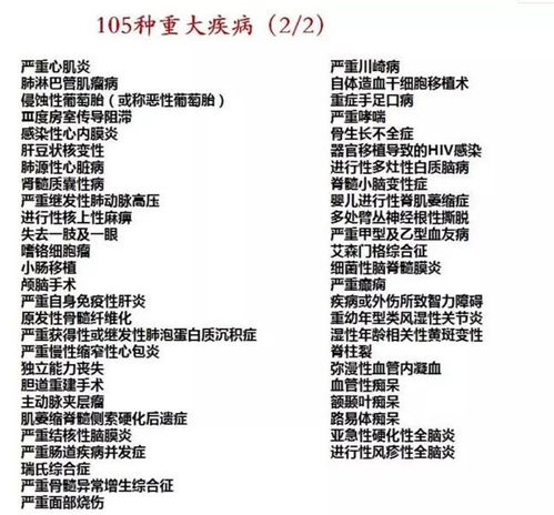 汽车保额保费多少