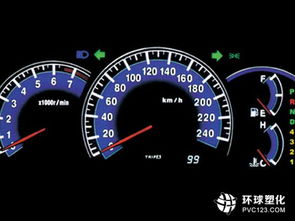 汽车表盘最大是多少