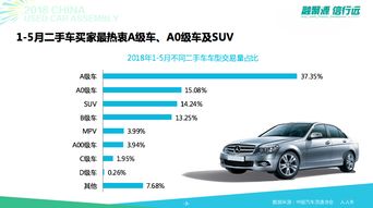 海宁有多少汽车用户