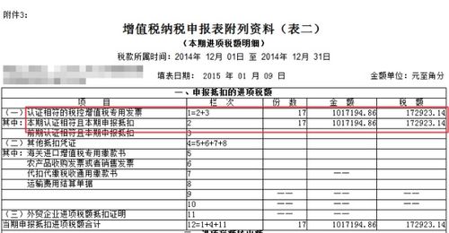 汽车销售公司缴税多少 汽车销售公司缴税多少