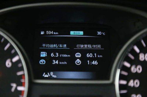 汽车多少公里算低速 汽车多少公里算低速