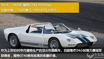 环球汽车多少钱