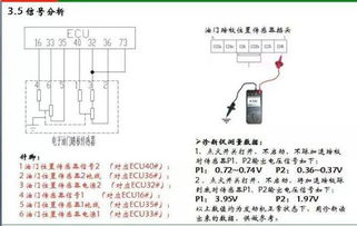 汽车编程电压是多少 汽车编程电压是多少