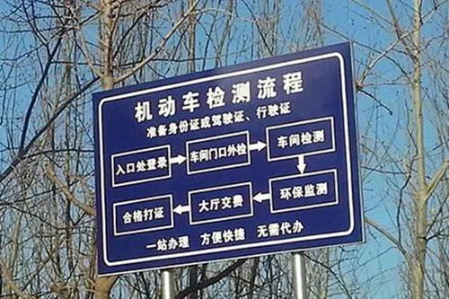 汽车年检多少公里报废