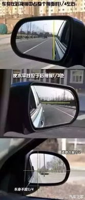 汽车后视镜调到多少合适