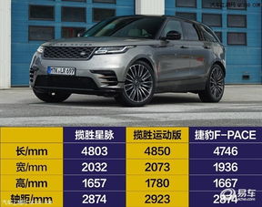 汽车分期多付多少