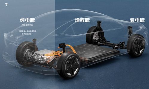 深蓝汽车制动多少米