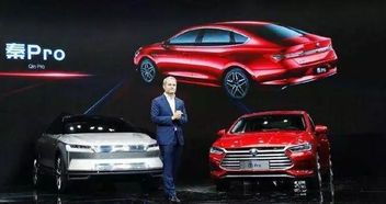 上海汽车研发投入多少