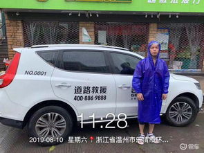 河北受灾汽车补贴多少