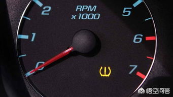 汽车默认转速多少正常