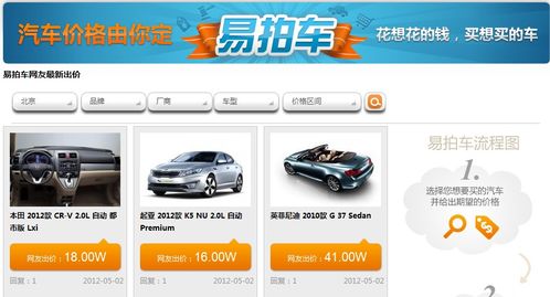 汽车销售直播价格多少